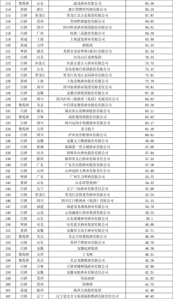 �^��������ˣ��A�ױ���ʮ��þ��(l��i)Ʒ�ƃr(ji��)ֵ200�l(f��)��