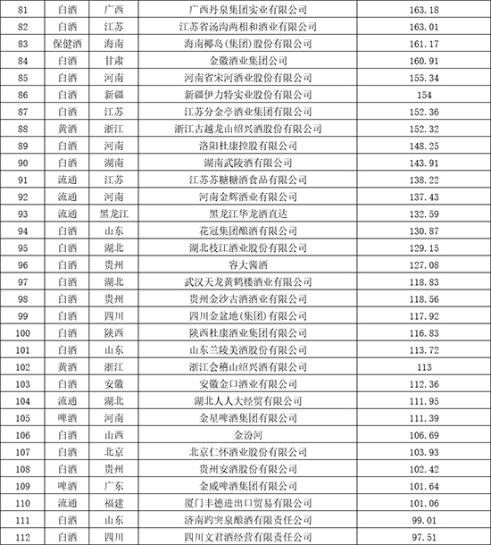 �^��������ˣ��A�ױ���ʮ��þ��(l��i)Ʒ�ƃr(ji��)ֵ200�l(f��)��