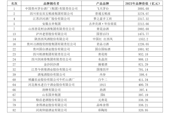 �׾���ʿ�ɰ԰� �A�ױ�����������100����