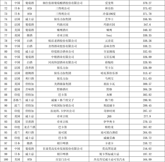 �׾���ʿ�ɰ԰� �A�ױ�����������100����