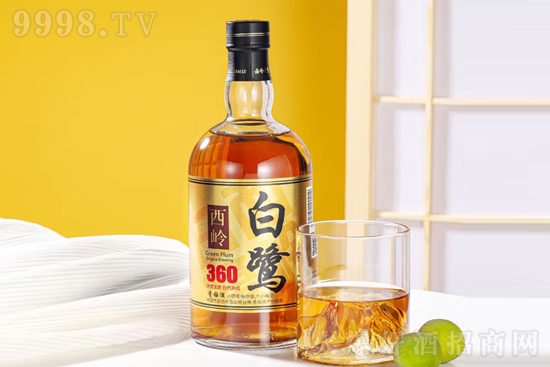 12X÷ƽ360720mlrX