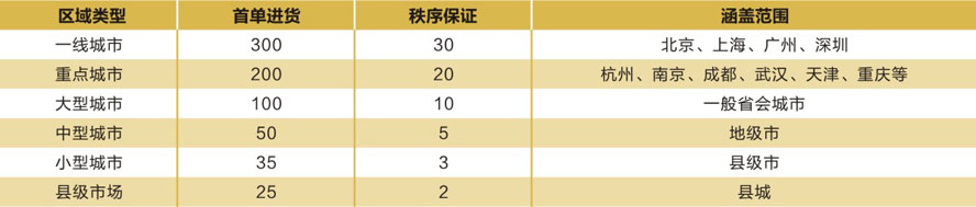 陜西花田酒業(yè)有限公司