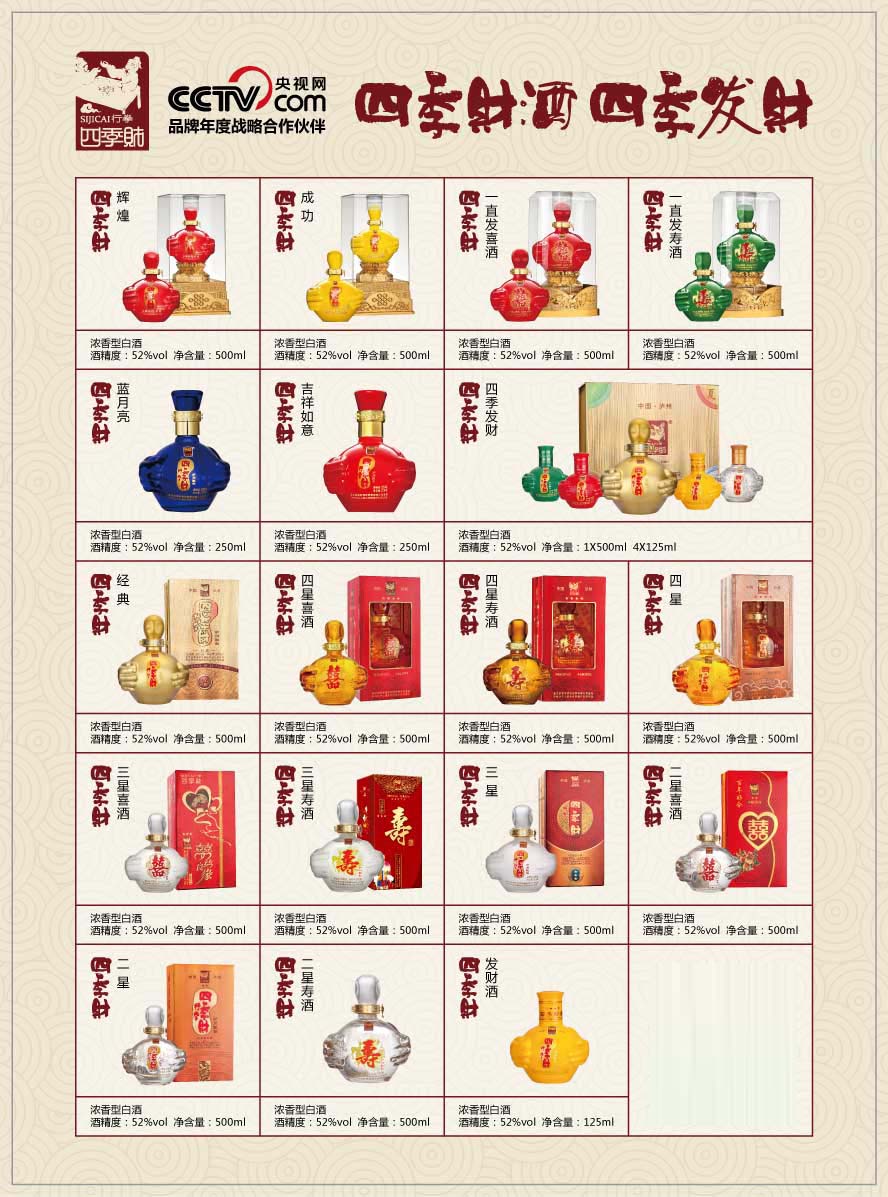 重慶四季財酒類銷售有限公司