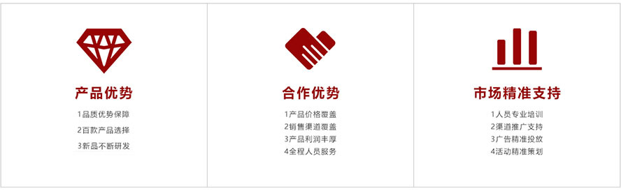 洛陽杜康控股有限公司杜康酒神事業部