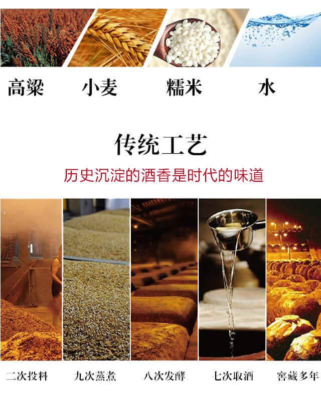 多彩貴州酒和諧人生【53度500ml】