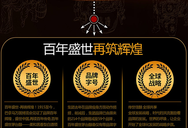 茅臺(tái)醇酒百年盛世柔和醬香型白酒【53°500ml】