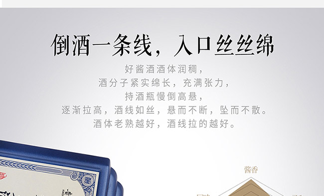 茅鄉(xiāng)酒珍品藍(lán)色醬香型白酒【53°500ml】