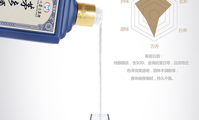 茅鄉(xiāng)酒珍品藍(lán)色醬香型白酒【53°500ml】