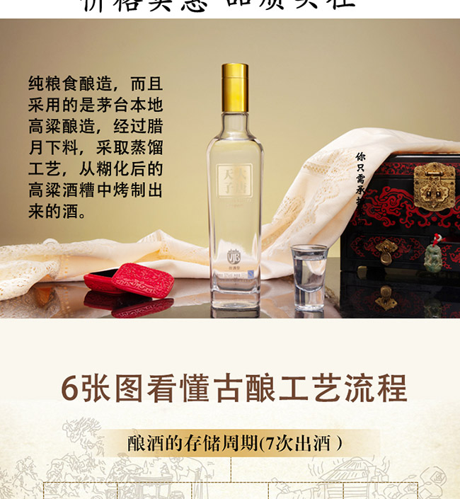 大唐天子酒獨領風騷52°500ml濃香型白酒