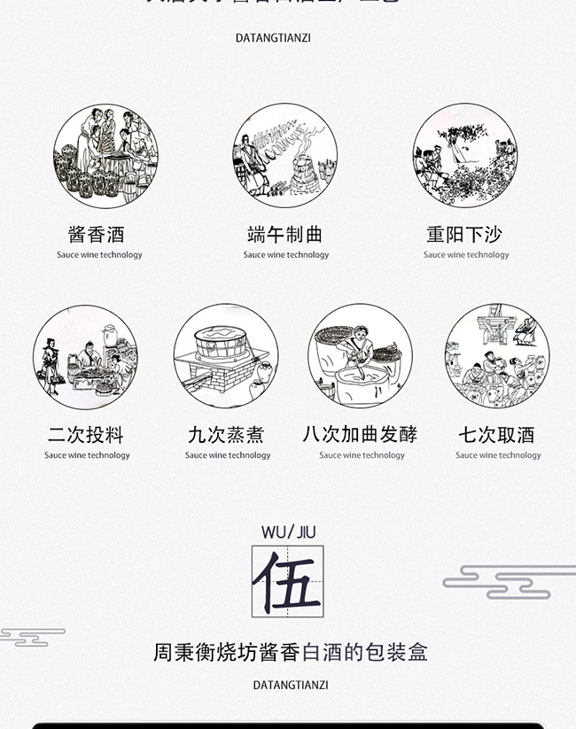 大唐天子酒開元53°500ml醬香型白酒