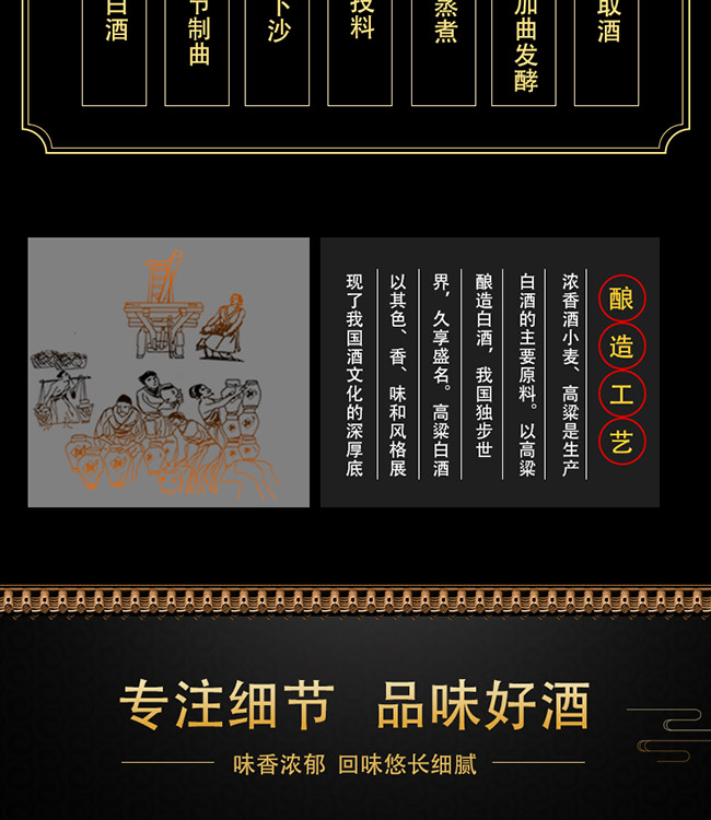 大唐天子酒萬(wàn)國(guó)朝貢52°500ml濃香型白酒