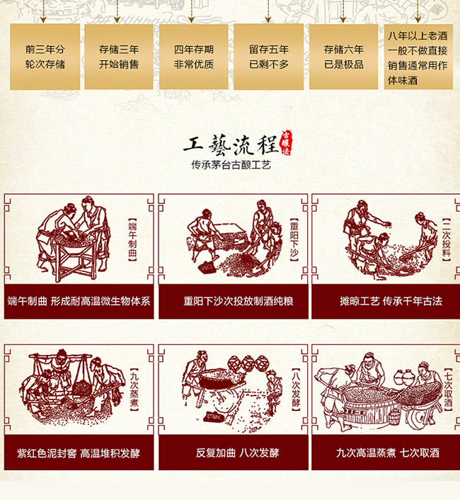 大唐天子酒獨領風騷52°500ml濃香型白酒