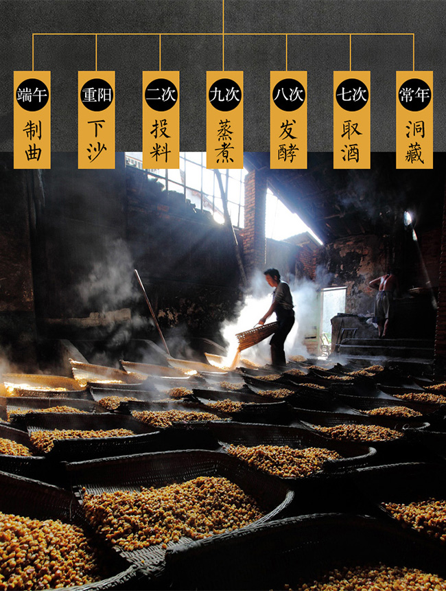 小米原漿酒原生態【42度450ml】