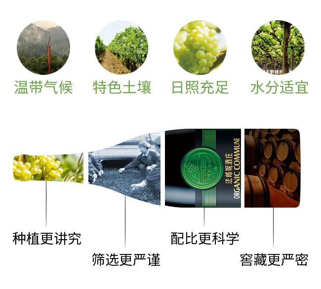 法郎妮有機(jī)公社珍選干紅葡萄酒