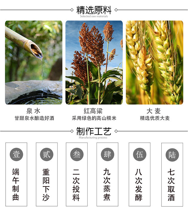 貴州紫禁城酒業有限公司