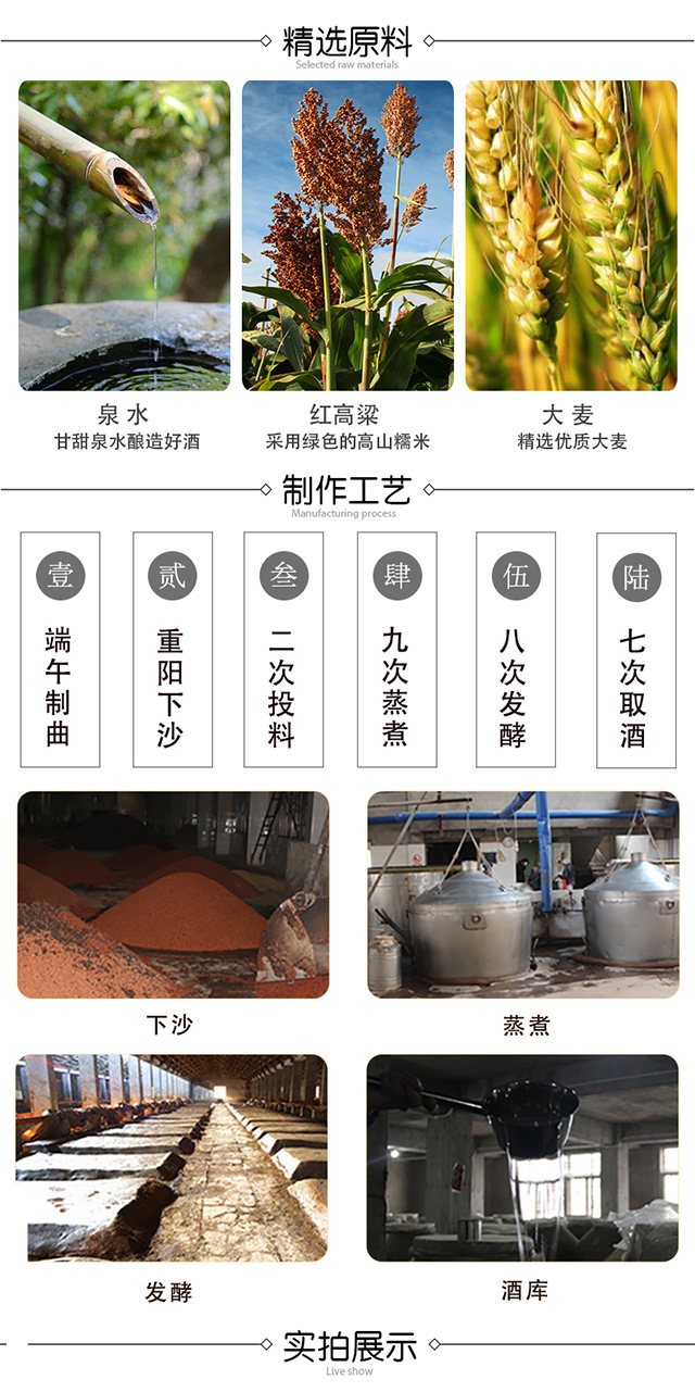 貴州紫禁城酒業有限公司