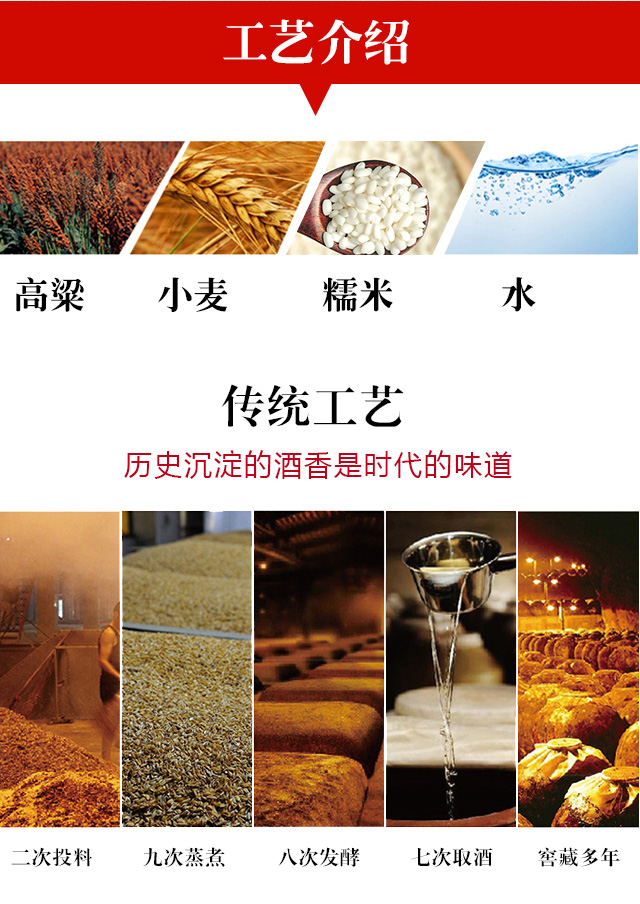 滿洲參王酒1L(禮品木盒)