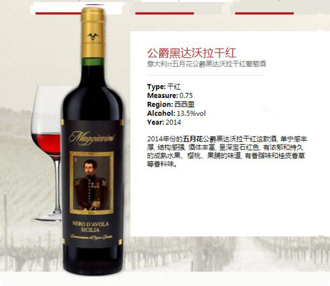 _(d)ɼtѾơ13.5750ml