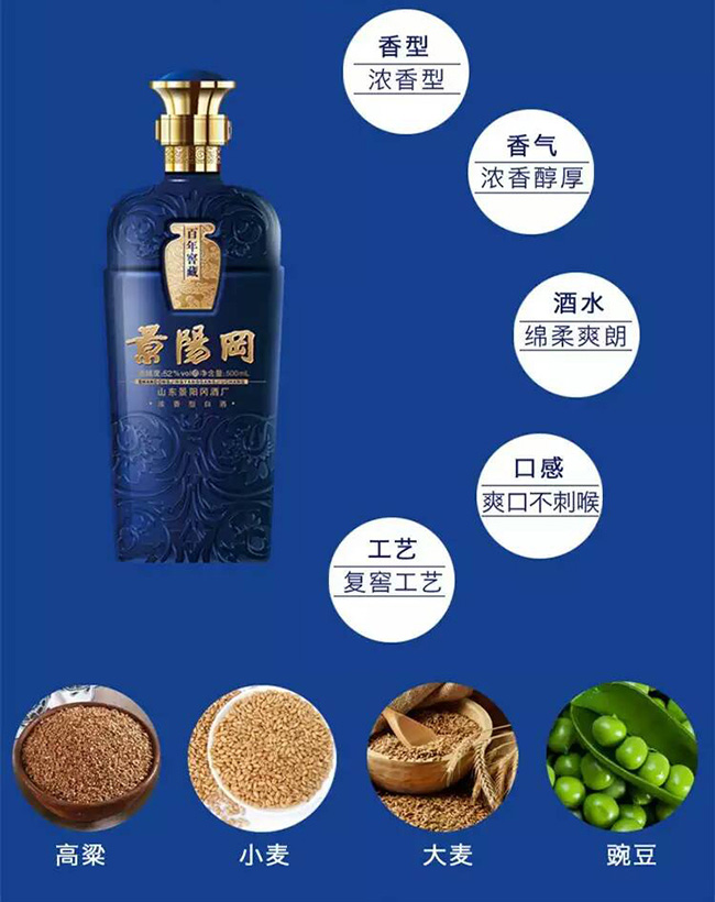 景陽岡百年窖藏38度500ml濃香型白酒