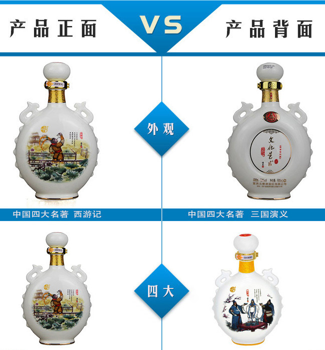 五糧液股份·文化藝術酒—四大名著系列