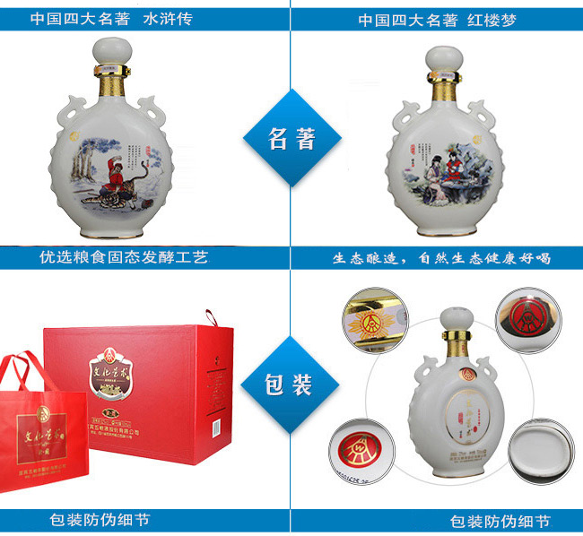 五糧液股份·文化藝術酒—四大名著系列