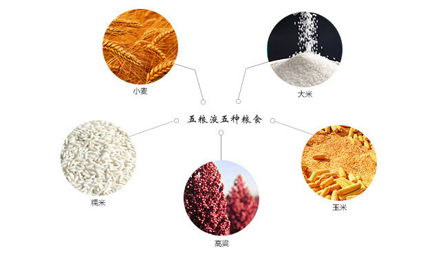 五糧液股份·文化藝術酒—四大名著系列