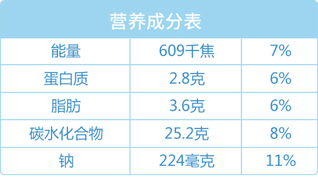 初飲我還是個寶寶草莓味酸奶飲品【230g】