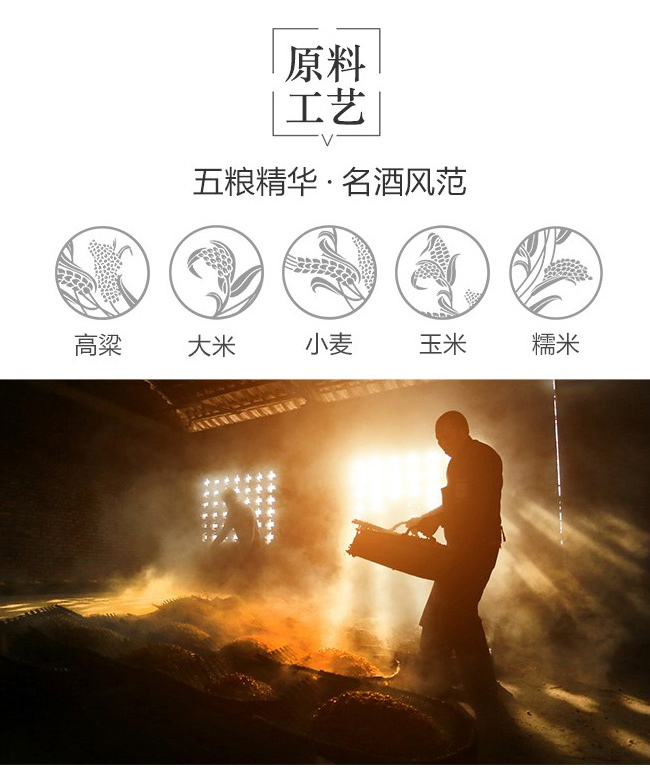 恭喜發財酒-飄香