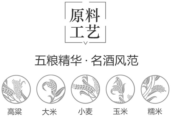 輝煌騰達酒·御藏(黃)