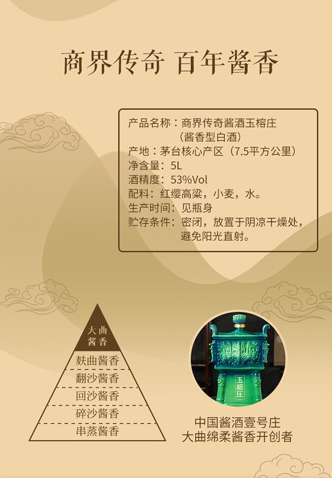 玉榕莊醬酒封壇 醬香型白酒【53° 5L】