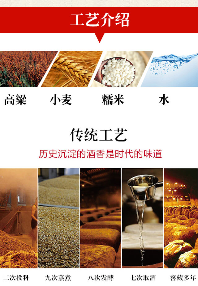 紫韻坊酒窖藏貳號濃香型白酒