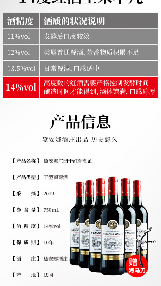 黛安娜莊園干紅葡萄酒