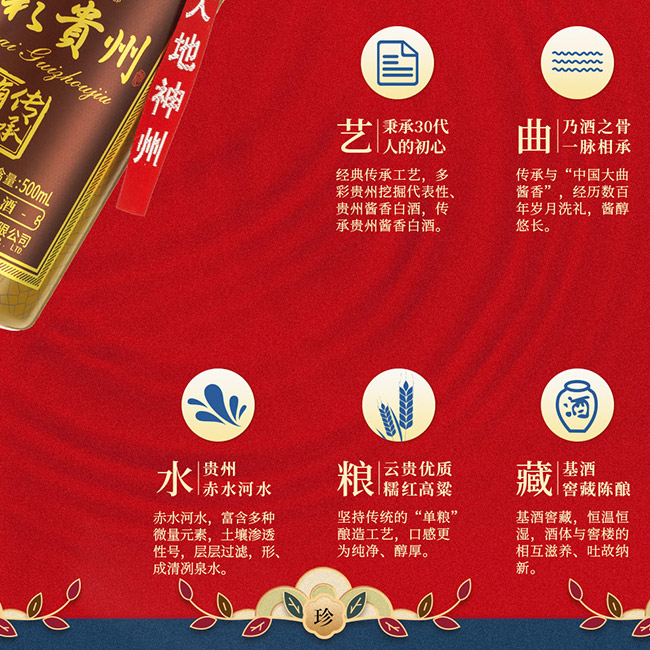 多彩貴州酒傳承有道 醬香型【53° 500ml】