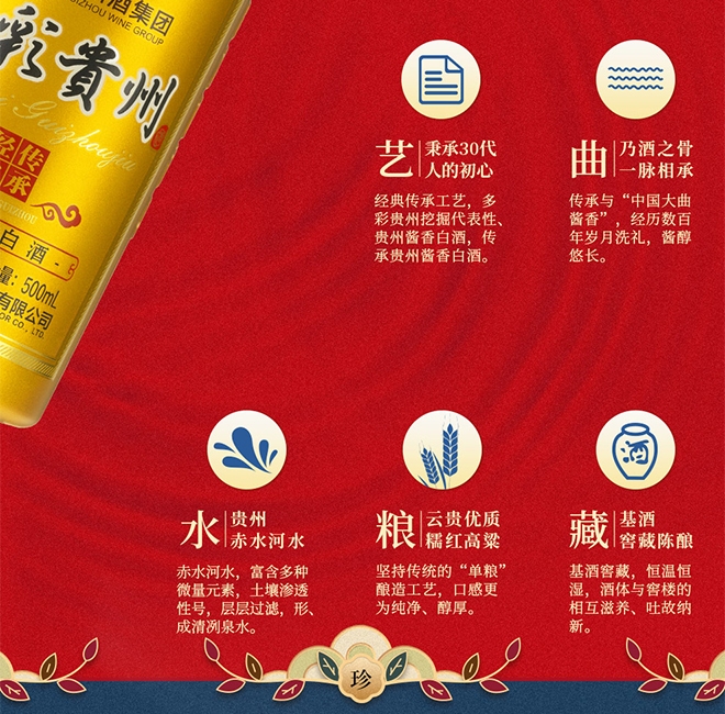 多彩貴州酒傳承經典 醬香型【53° 500ml】