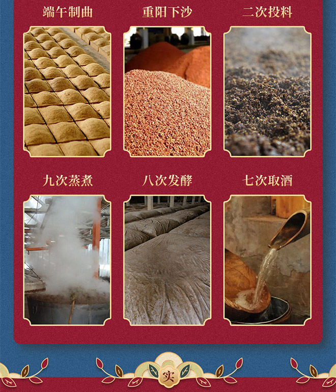 多彩貴州酒傳承經典 醬香型【53° 500ml】