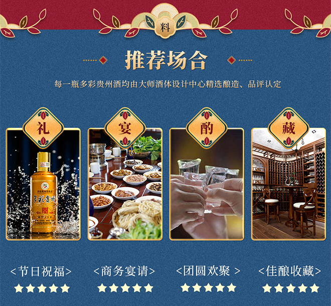 多彩貴州酒傳承經典 醬香型【53° 500ml】