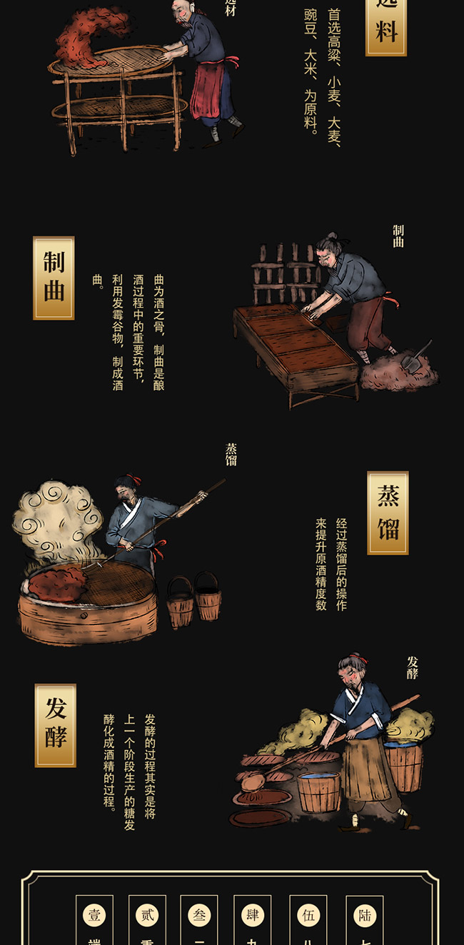 福滿門大師古醞酒 濃香型【52°500ml】