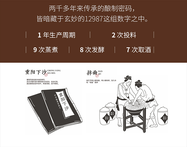 和義燒坊酒君雅 醬香型白酒【53° 500ml】