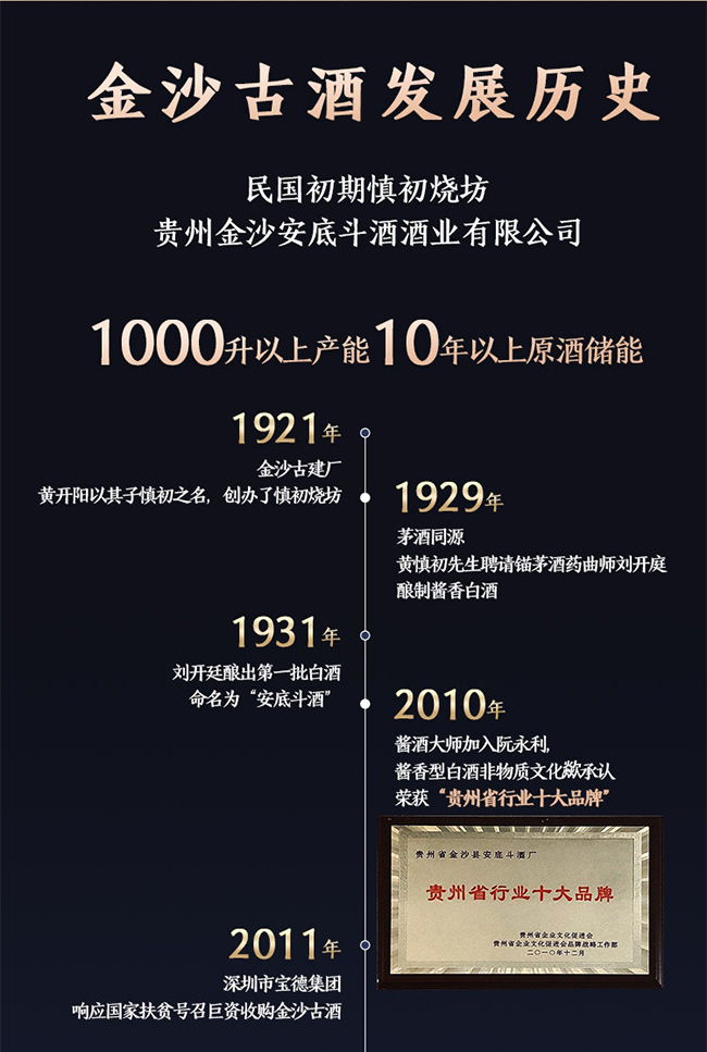 金沙古醬酒傳承精釀 醬香型白酒【53° 500ml】