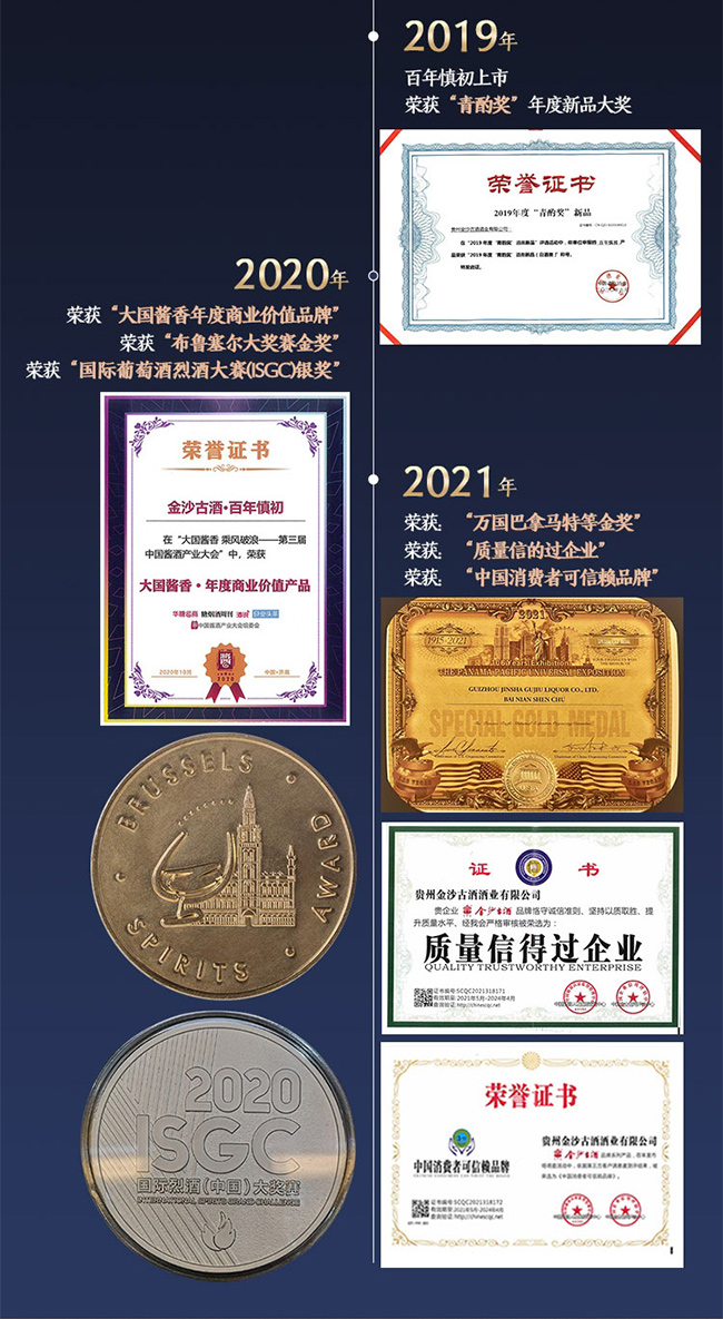 金沙古醬酒傳承精釀 醬香型白酒【53° 500ml】