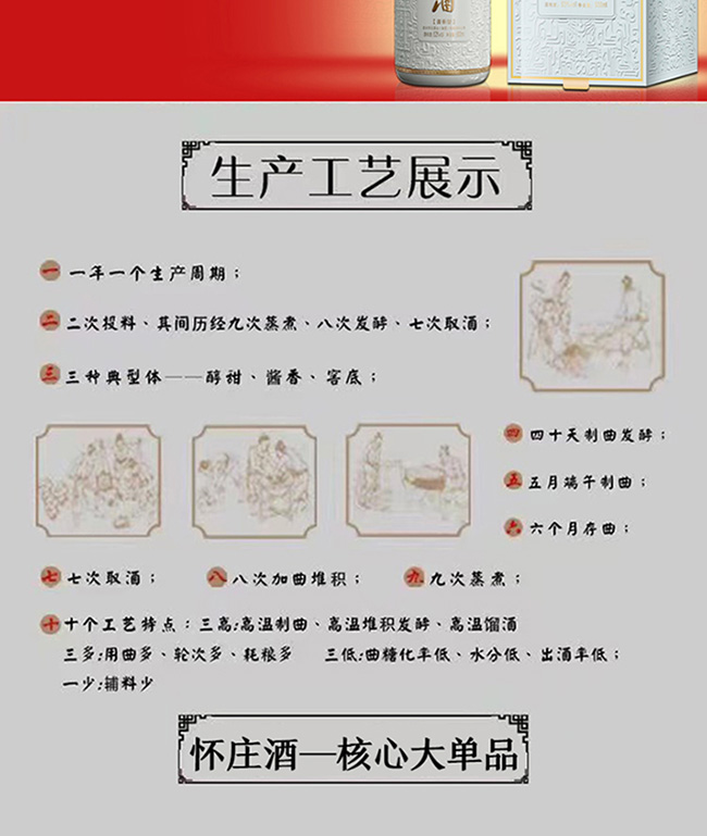 ���f�Ƅ�ʼ֮�� �u���͡�53��500ml��