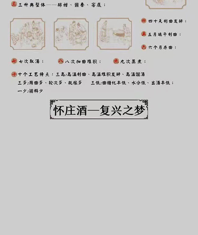 懷莊酒復興之夢 醬香型【53° 500ml】