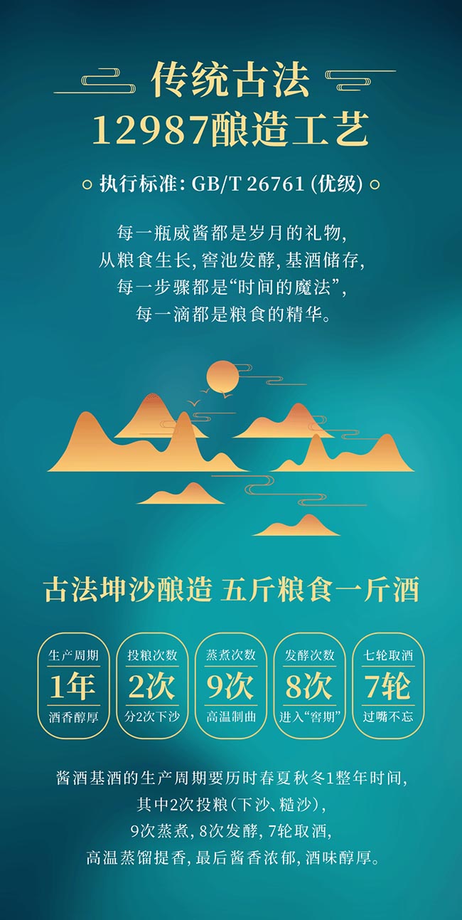 ���u�ơ�ʮ�� �u���Ͱ׾ơ�53�� 500ml��