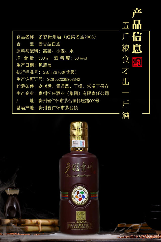 多彩貴州酒2006 醬香型【53° 500ml】