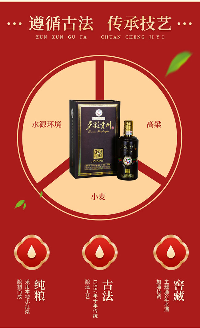 多彩貴州酒1986 醬香型白酒【53° 500ml】