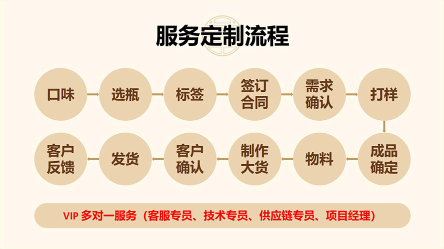 �Sɽ̫���L�A������޹�˾