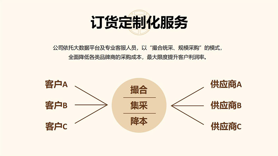 �Sɽ̫���L�A������޹�˾