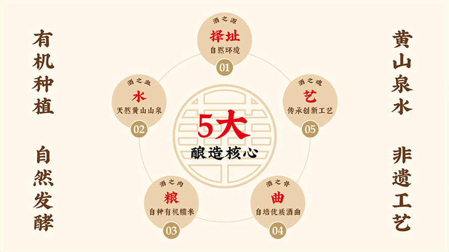 �Sɽ̫���L�A������޹�˾