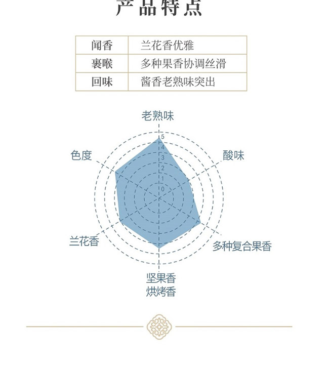 �����u�Ƶ��N �u���͡�53�� 500ml��