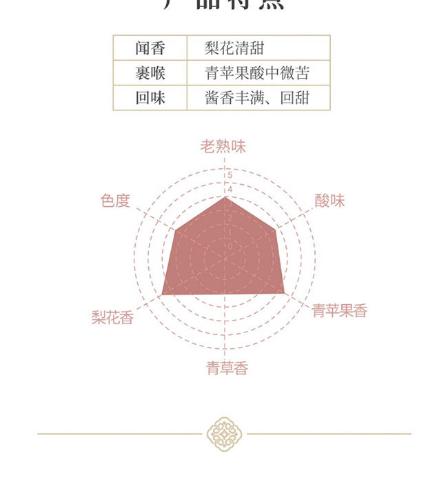 �����u���˺� �u���͡�53�� 500ml��